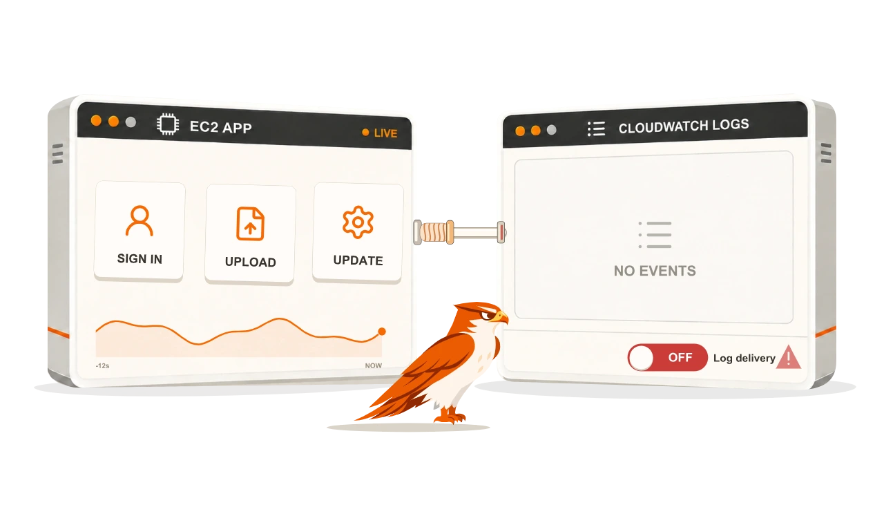 The eagle restores missing CloudWatch logging so cloud activity becomes visible.