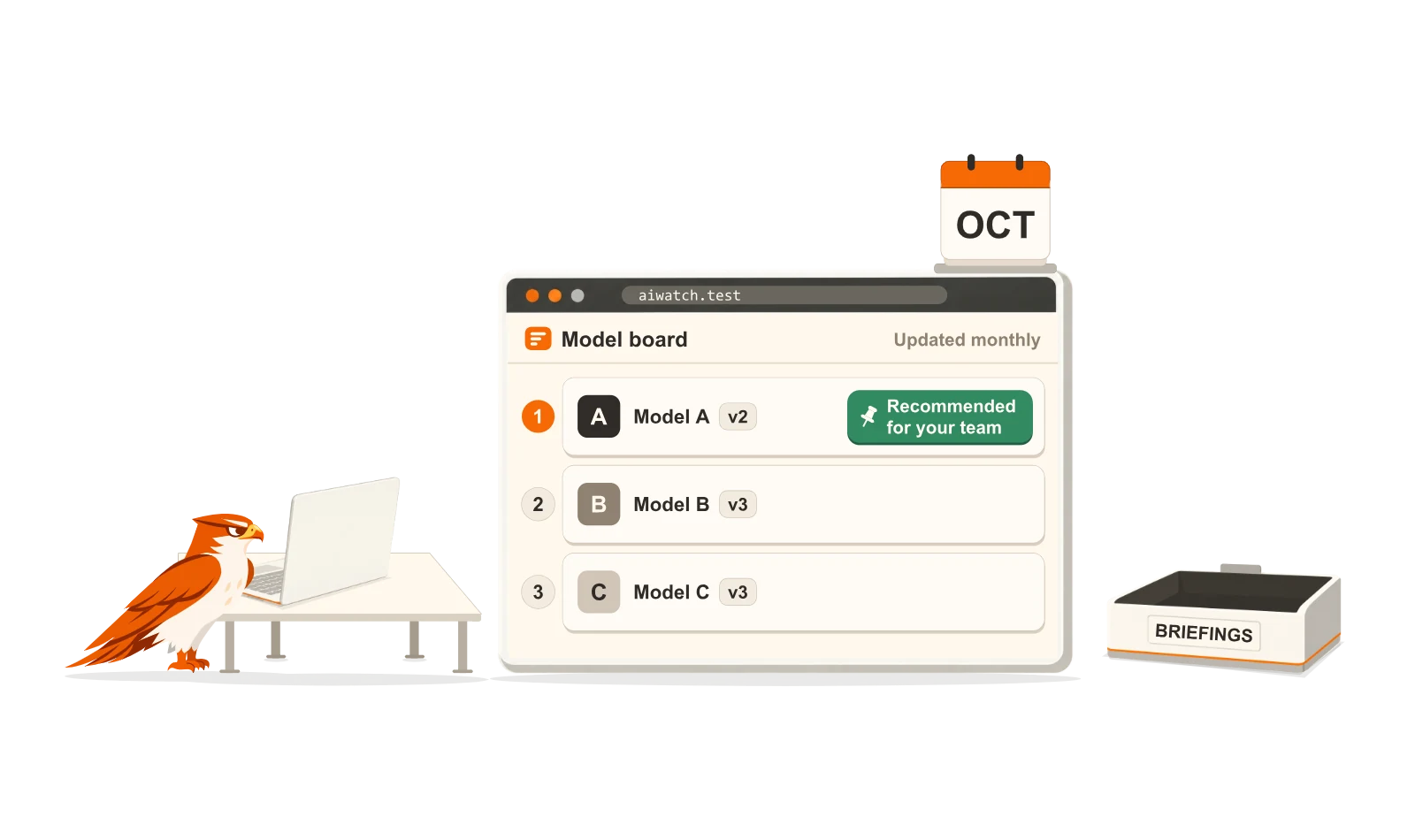Each month a new model version takes the top spot on the eagle’s board. The eagle re-tests it on the team’s tasks, moves the recommendation and files a monthly briefing.